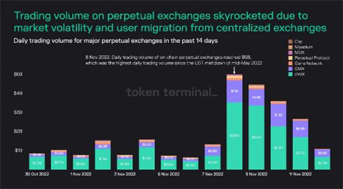 为什么企业要推动稳定币？业内人士解读