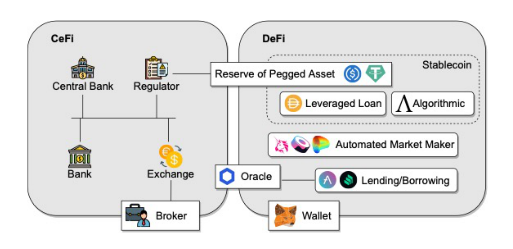 最新稳定币浪潮席卷全球XBIT如何解锁金融科技无限新可能？
