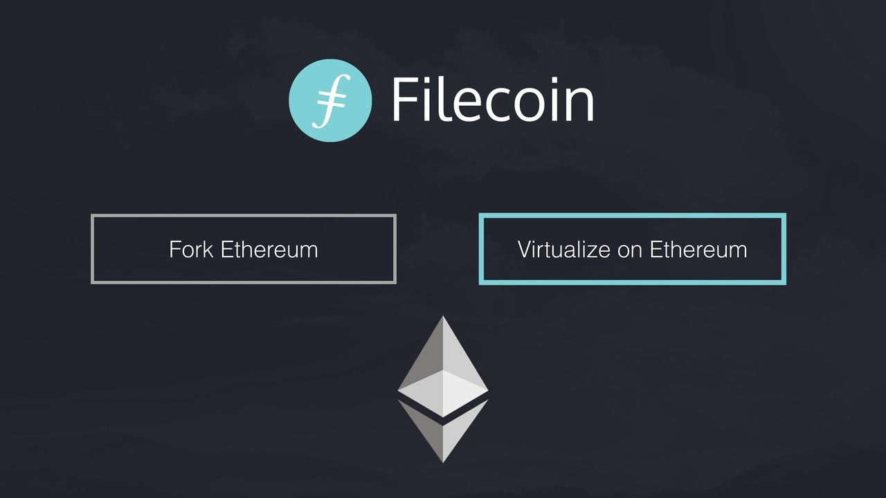 以太坊信托ETF上涨71%
