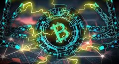 来势汹汹！以太坊ETF单日