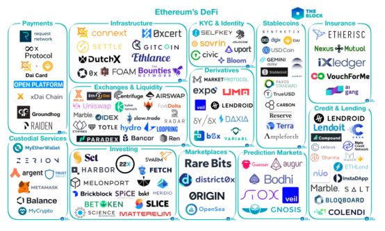 冰与火之歌:稳定币是“庞氏骗局”温床还是普惠金融未来?