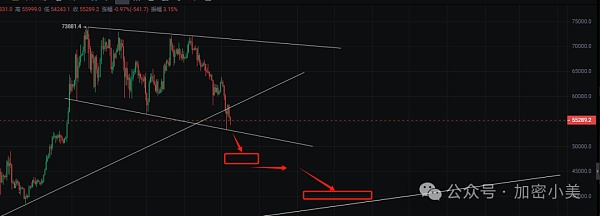 比特币价格实时网