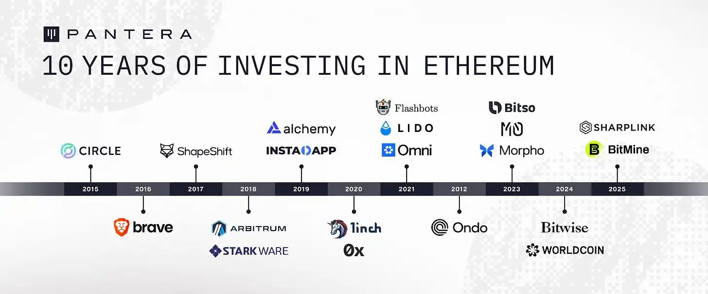 以太坊开奖数字时代的公平与透明（web3官网）